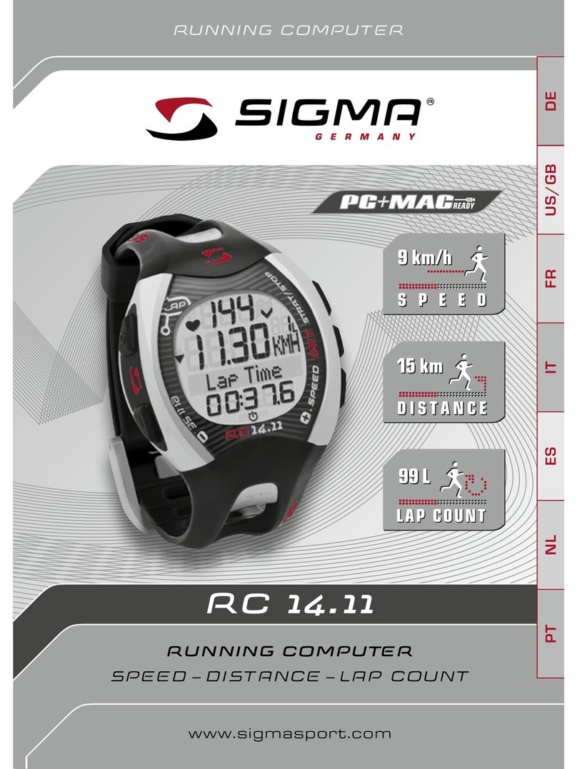 Sigma RC 14.11 user guide