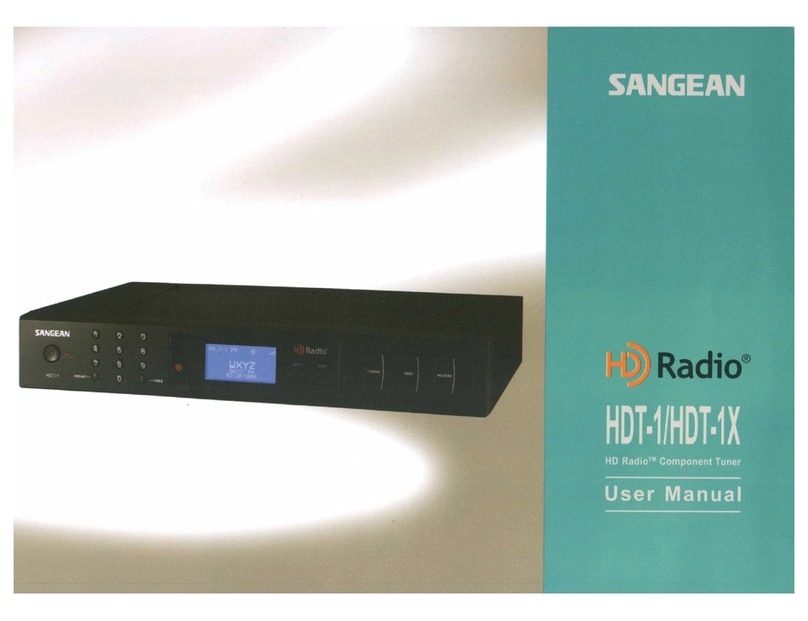 Sangean HDT-1 User manual