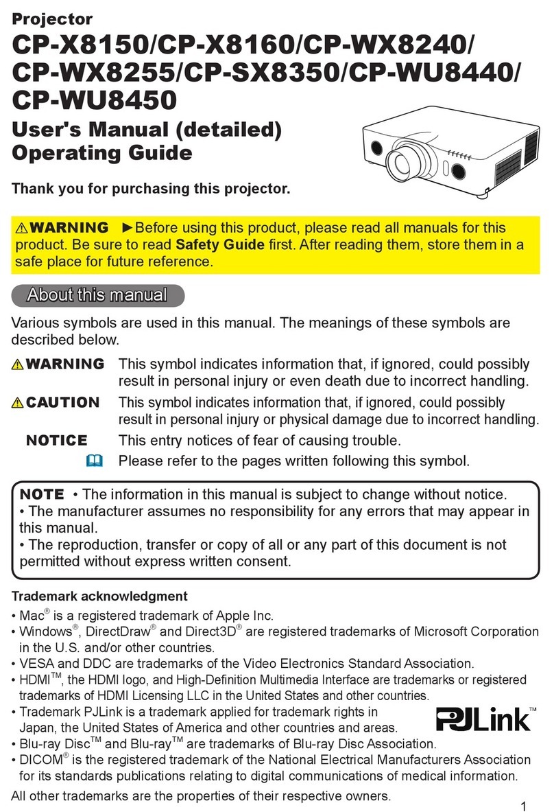 Hitachi CP-X8150 User manual