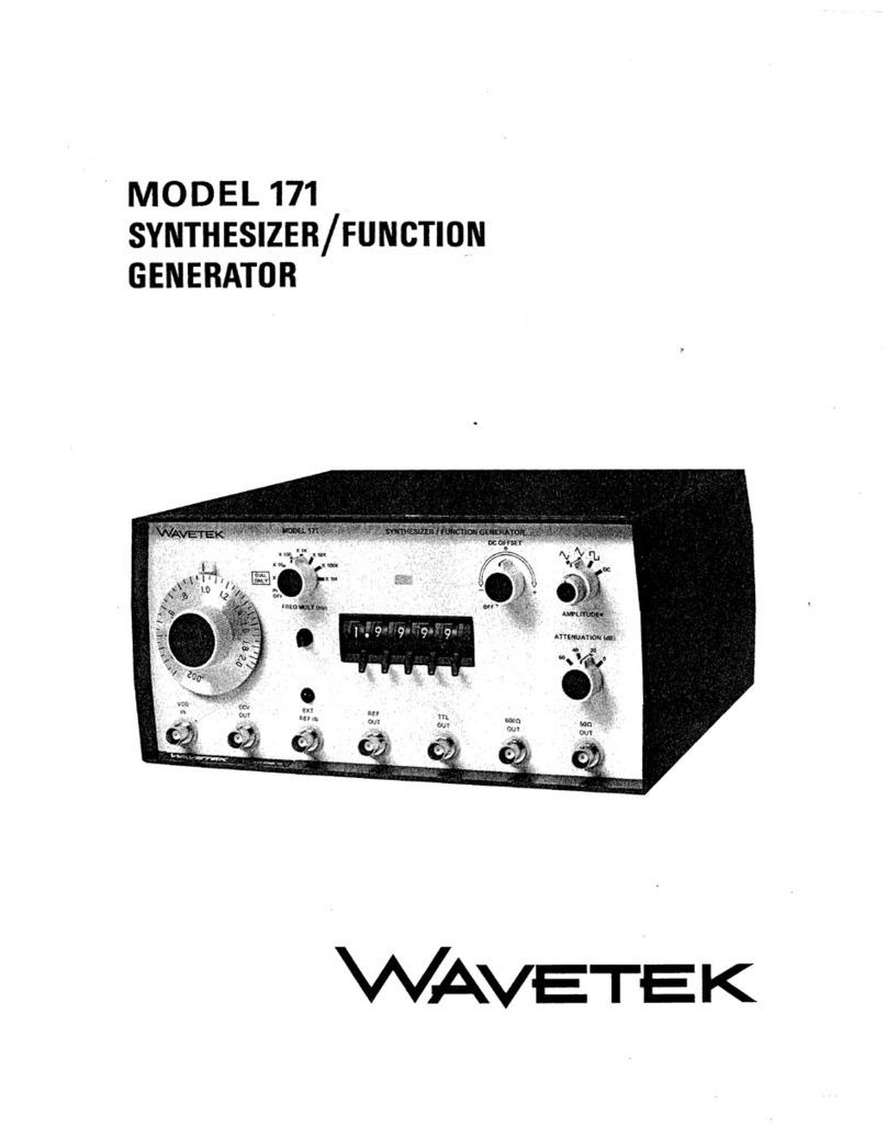 Wavetek 171 User manual
