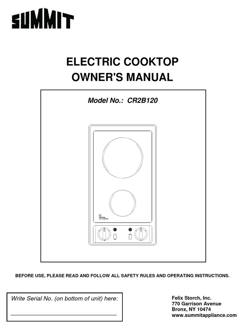 Summit CR2B120 User manual