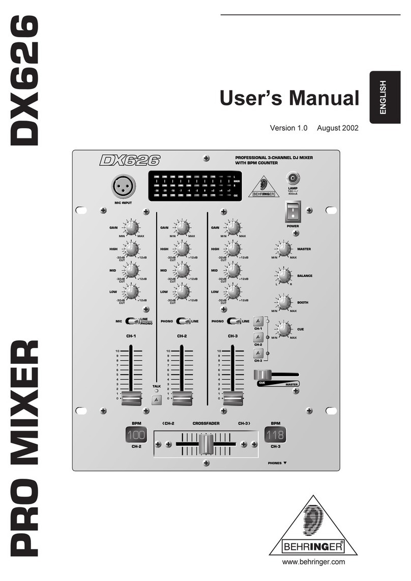 Behringer Pro Mixer DX626 User manual