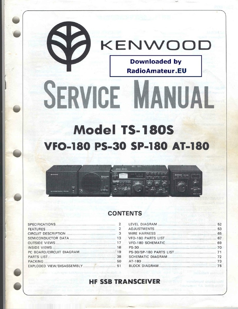 Kenwood TS-180S User manual Kenwood TS-180S User manual