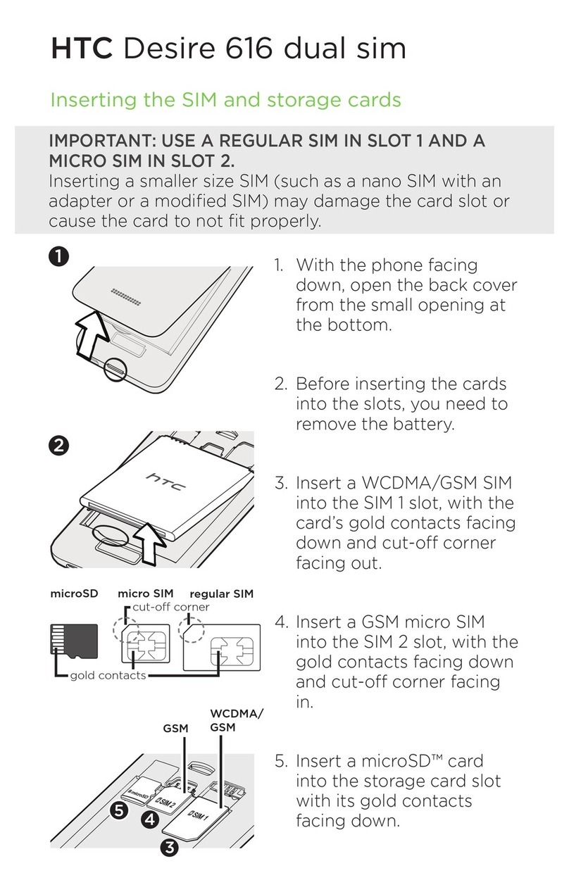 HTC Desire 616 dual sim User manual