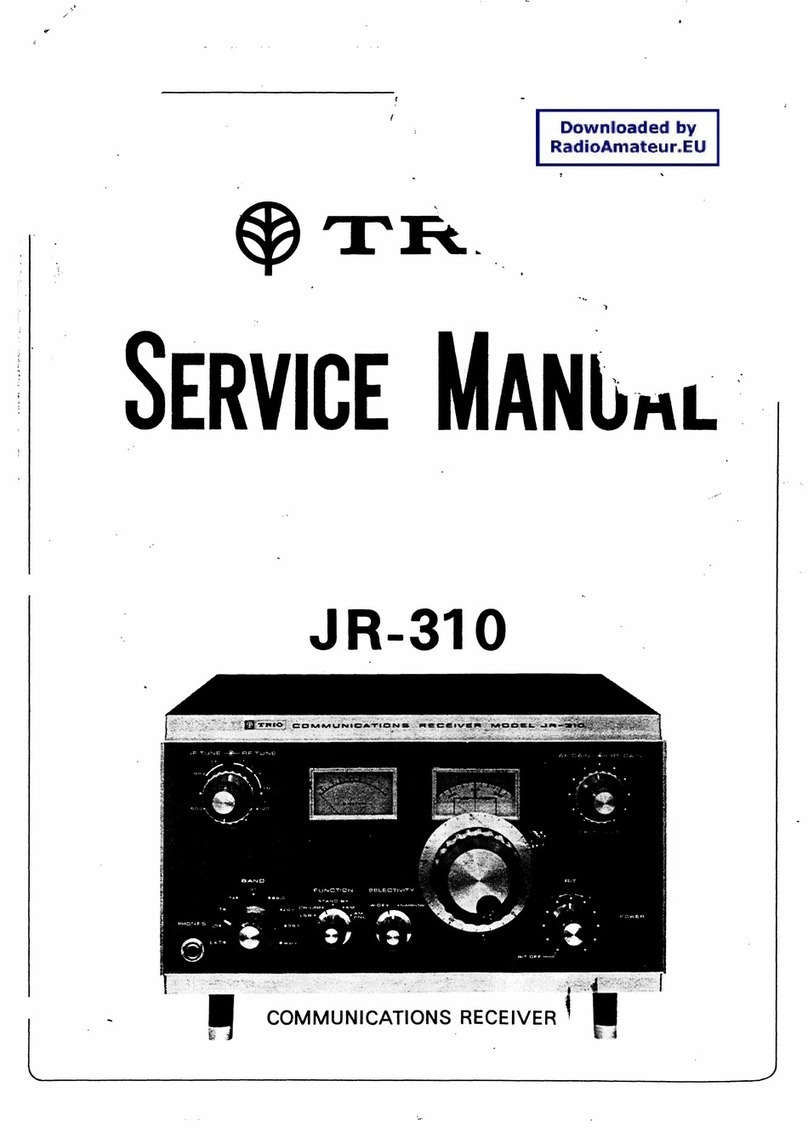 Trio JR-310 Service manual