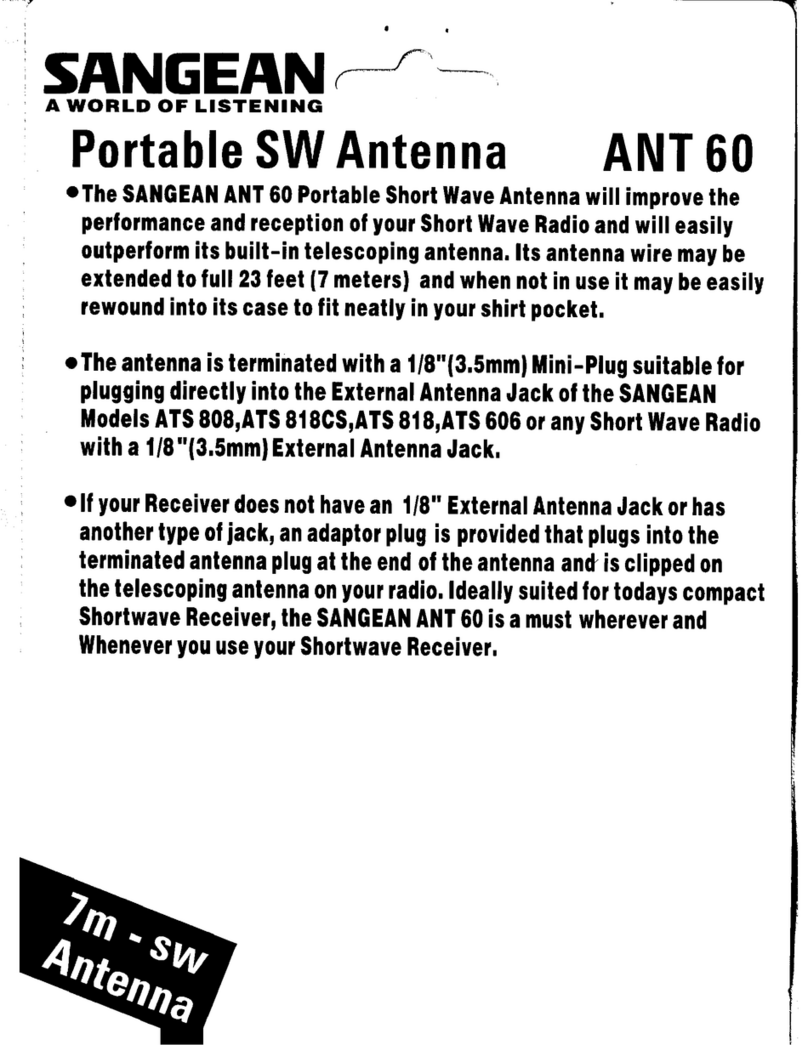Sangean ANT 60 instructions