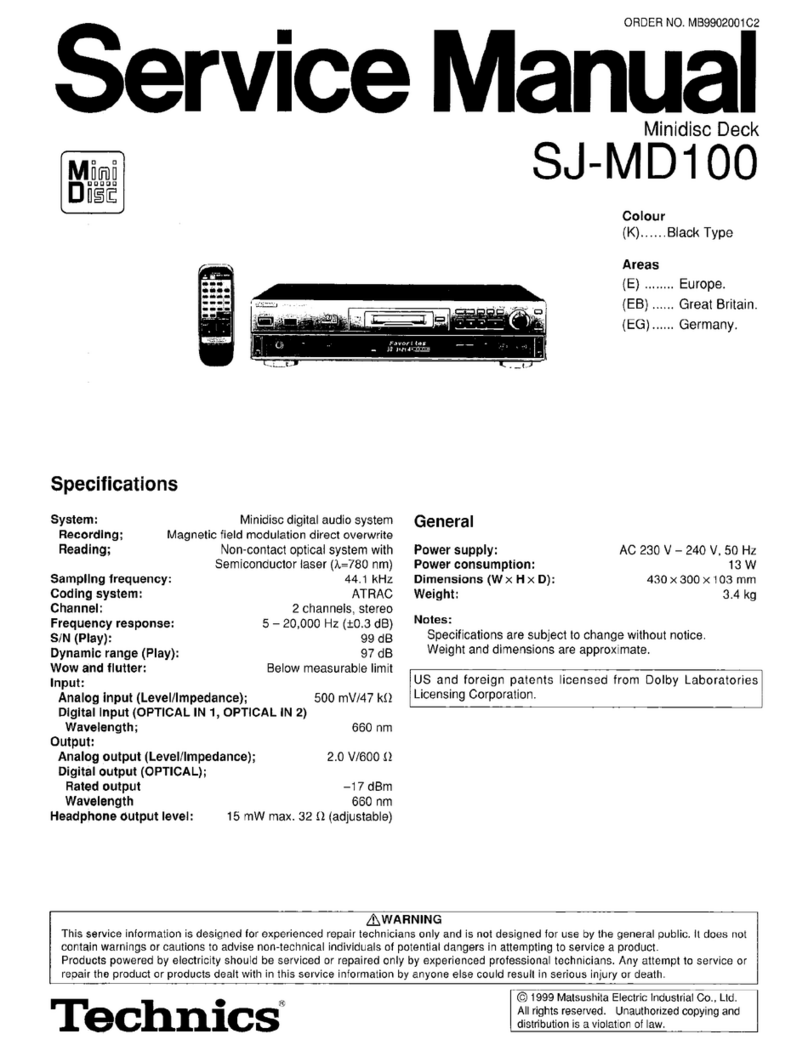 Technics SJ-MD100 Service manual