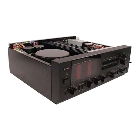 Sansui AU-G99X User manual