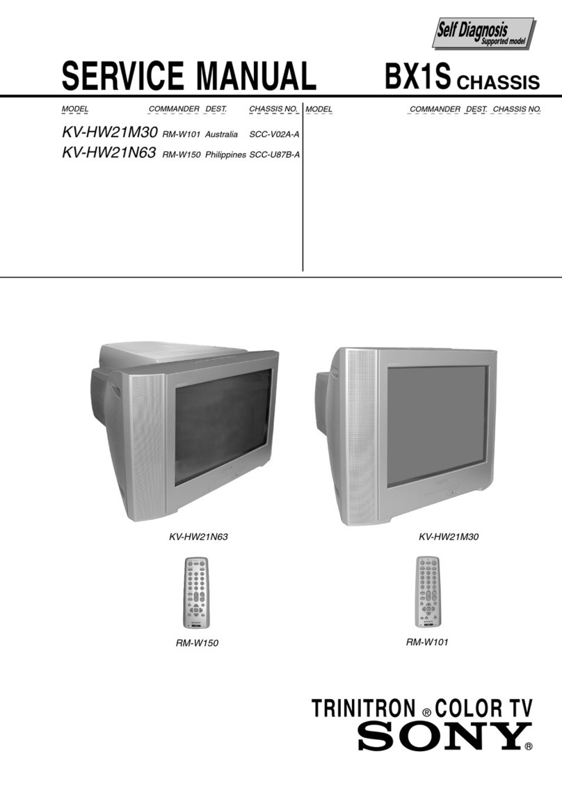 Sony Trinitron KV-HW21M30 User manual Sony Trinitron KV-HW21M30 User manual
