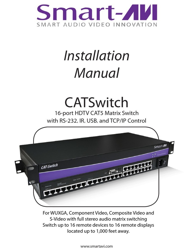 SMART-AVI CATSWITCH installation manual