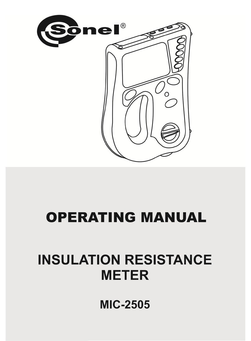 Sonel MIC-2505 User manual