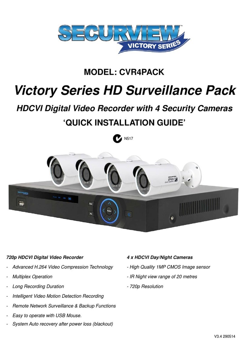 SecurView CVR4PACK Quick installation guide