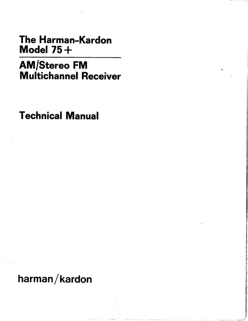 Harman Kardon 75+ User manual