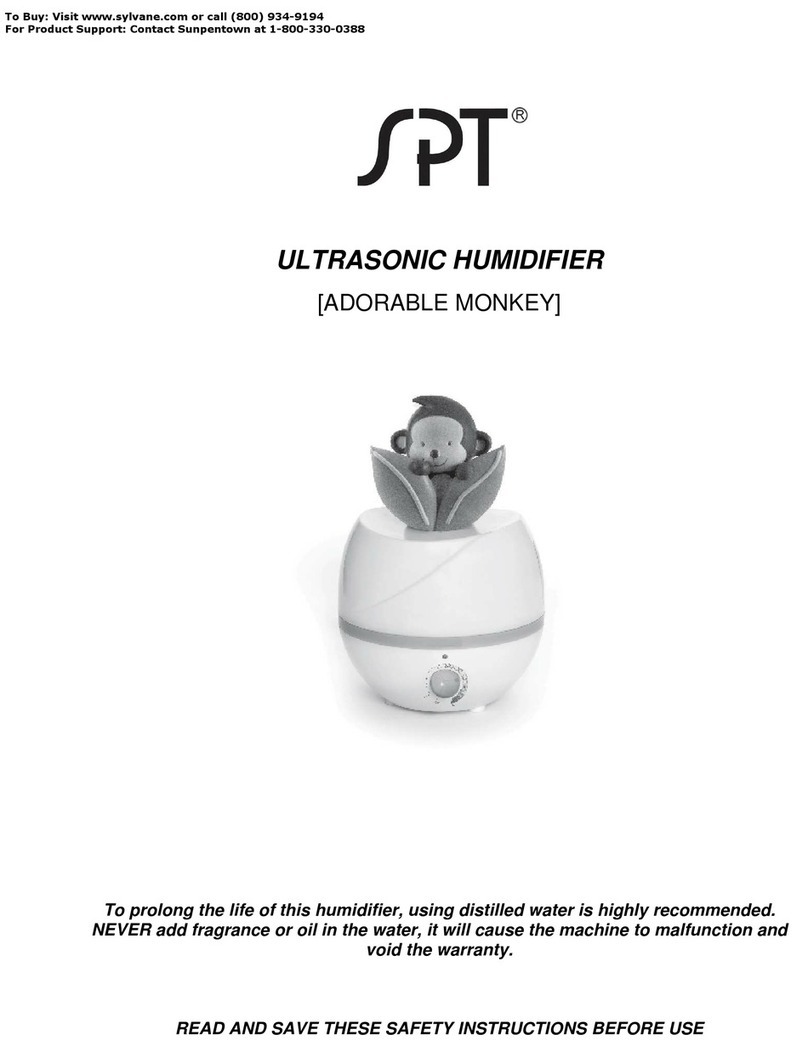 SPT SU-2451 Adorable Monkey User manual