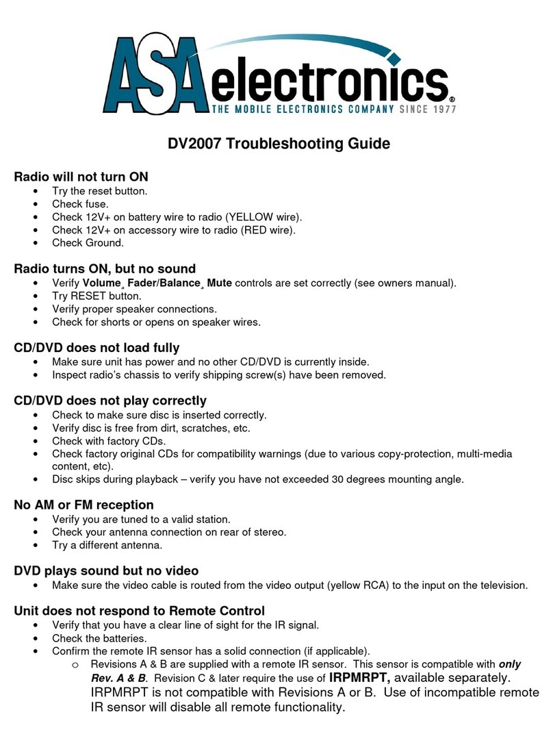 Jensen DV2007 User manual