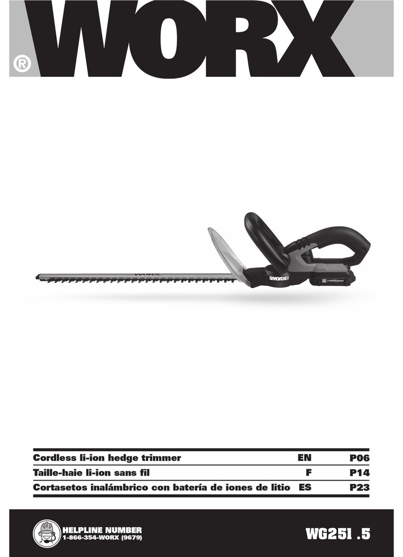 Worx WG251.5 User manual