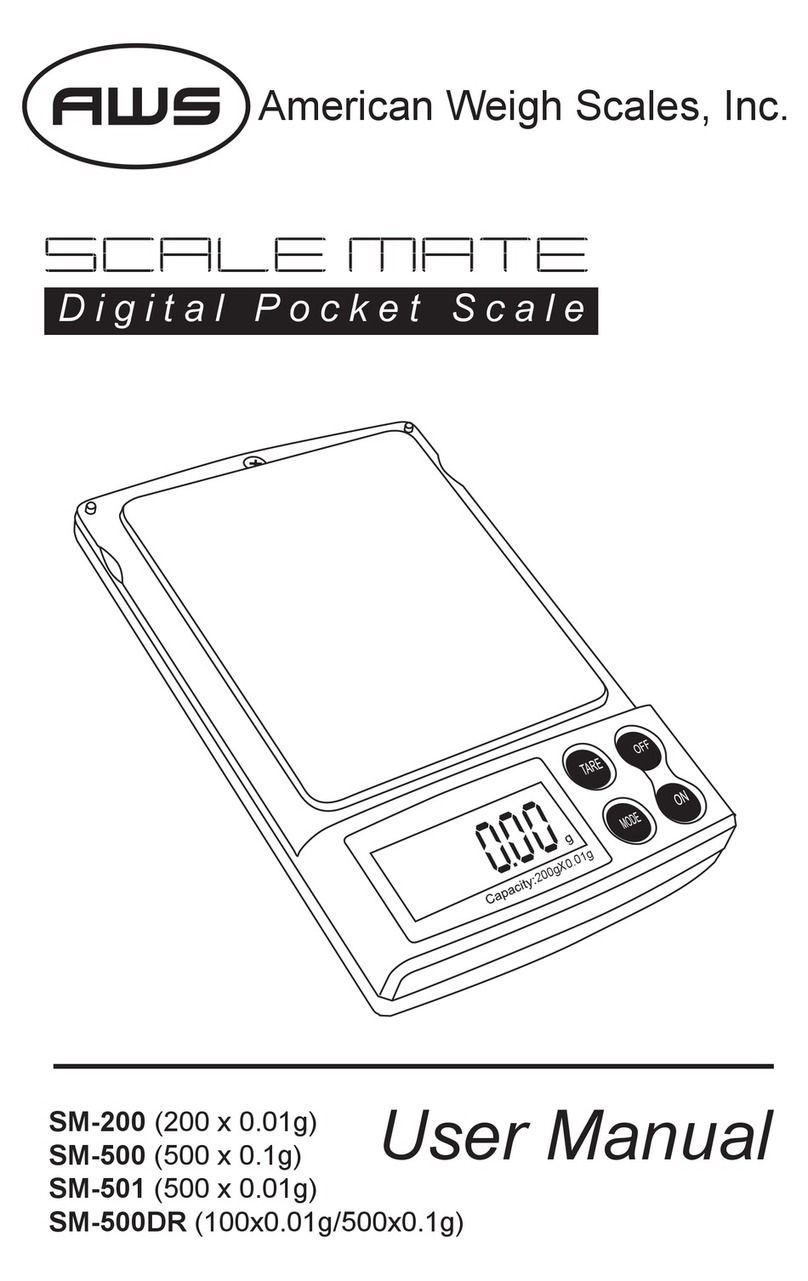 AWS SM-200 User manual