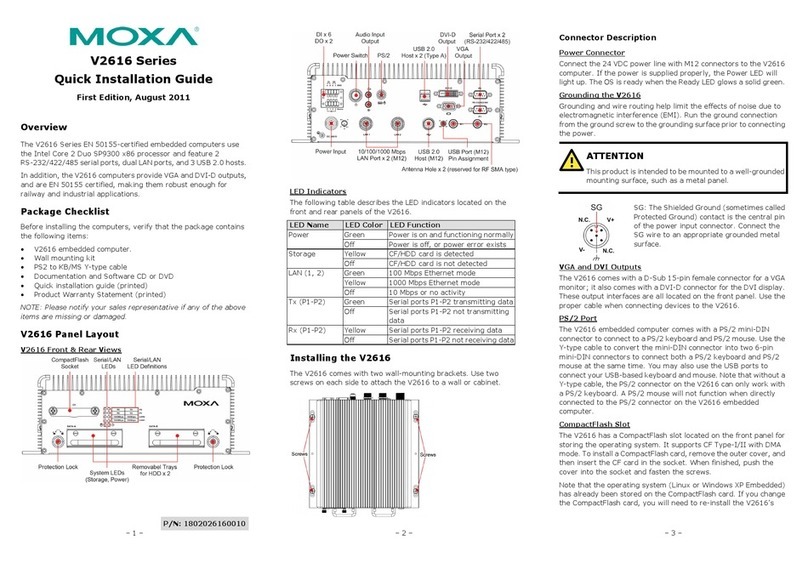 Moxa Technologies V2616 Series User manual