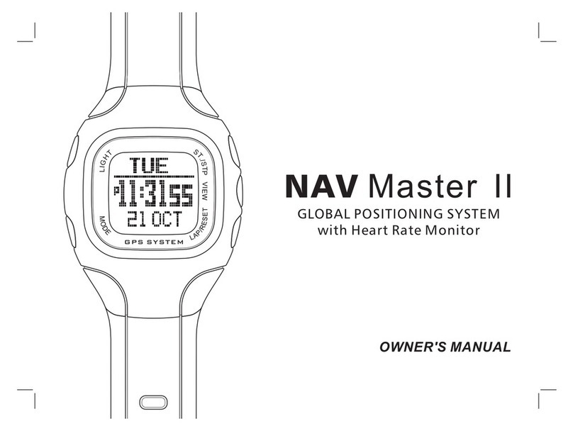NAV Master II owner's manual