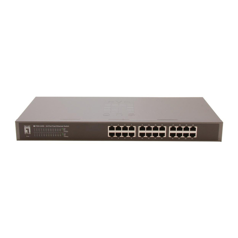 LevelOne FSW-1650 User manual