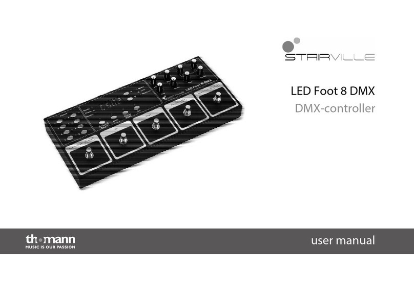 thomann LED Foot 8 DMX user manual