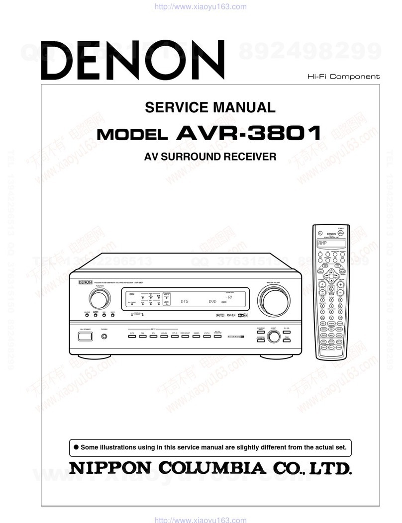 Denon AVR-3801 User manual