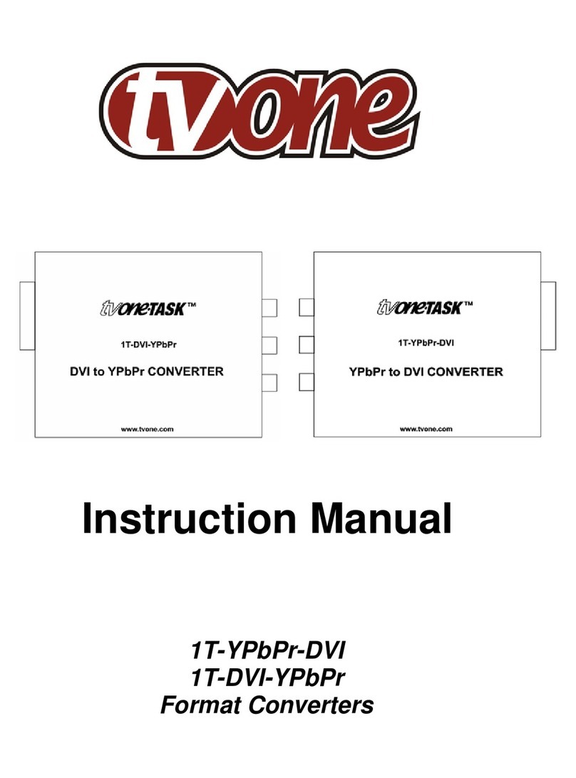 TV One One Task Format Converter 1T-YPbPr-DVI User manual
