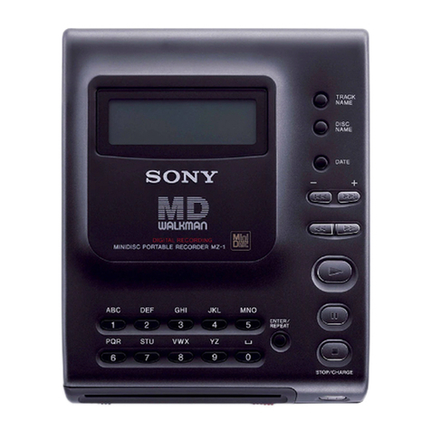 Sony MZ-1 User manual