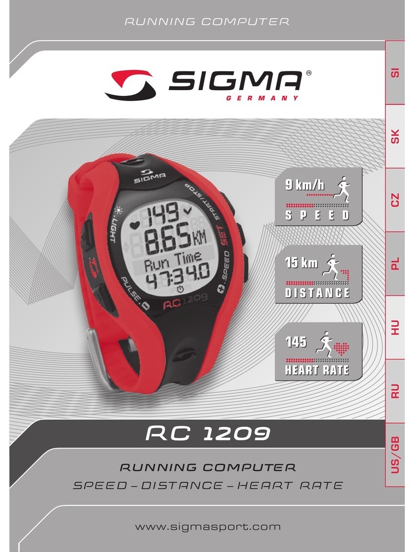 Sigma RC 1209 User manual