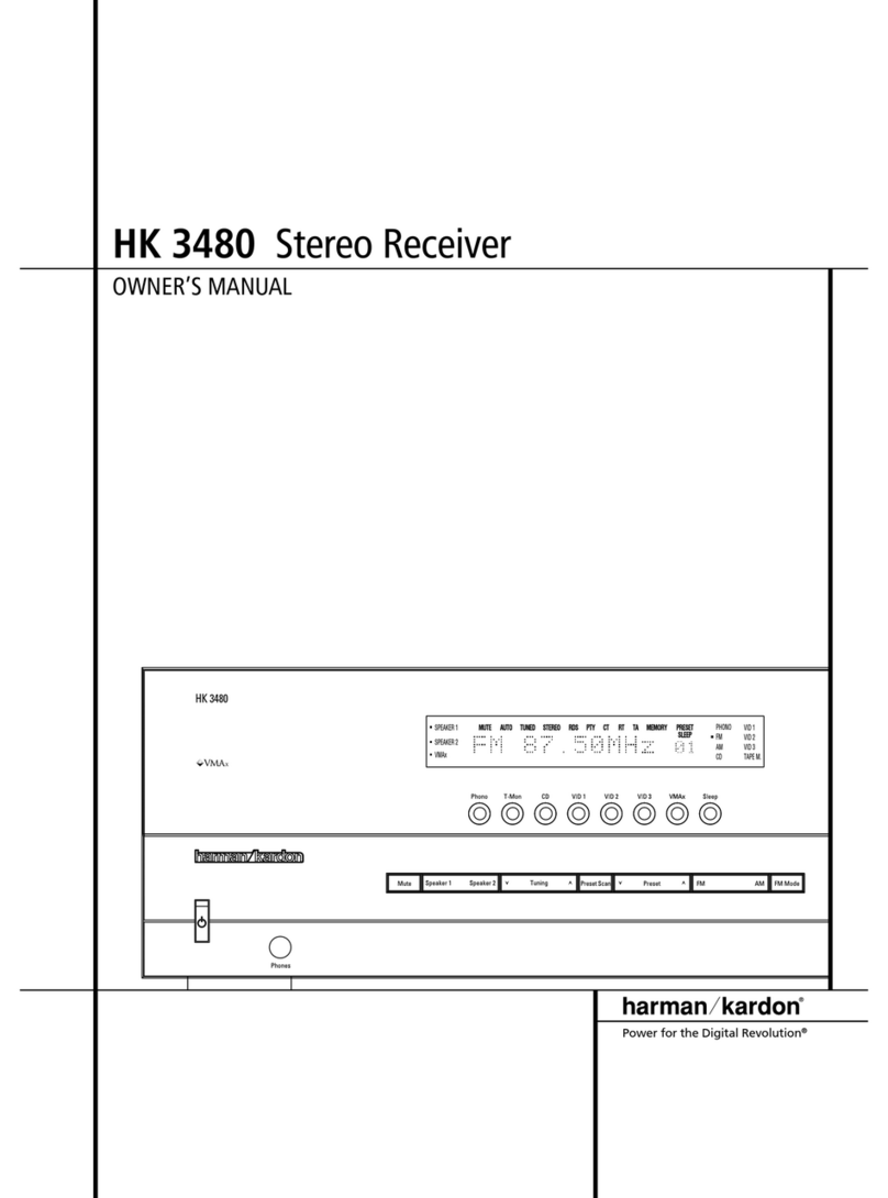 Harman Kardon HK 3480 User manual Harman Kardon HK 3480 User manual
