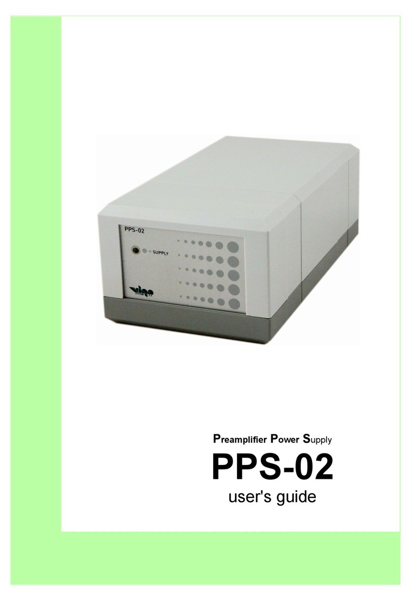 VIGO System PPS-02 user guide