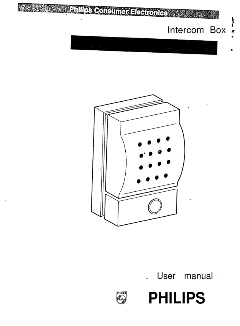 Philips Intercom Box User manual Philips Intercom Box User manual