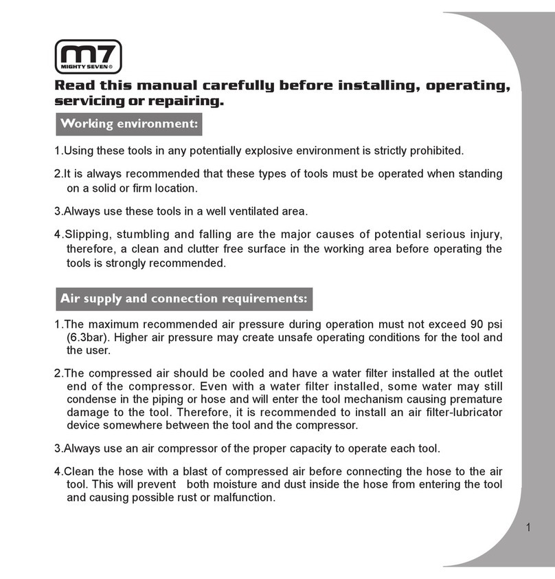 Mighty Seven m7 user guide