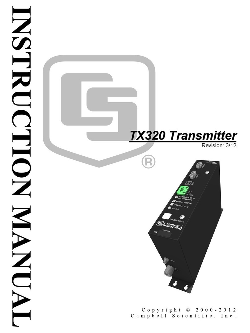Campbell TX320 instruction manual