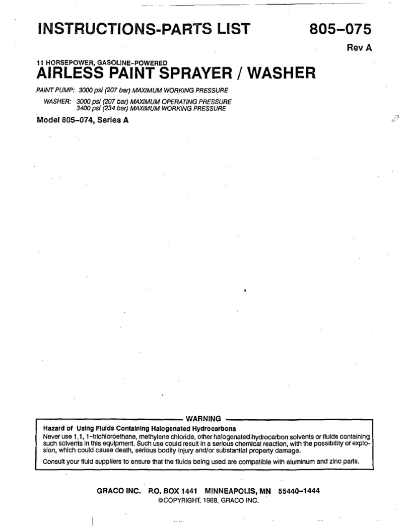 Graco 805-074 Series A User manual