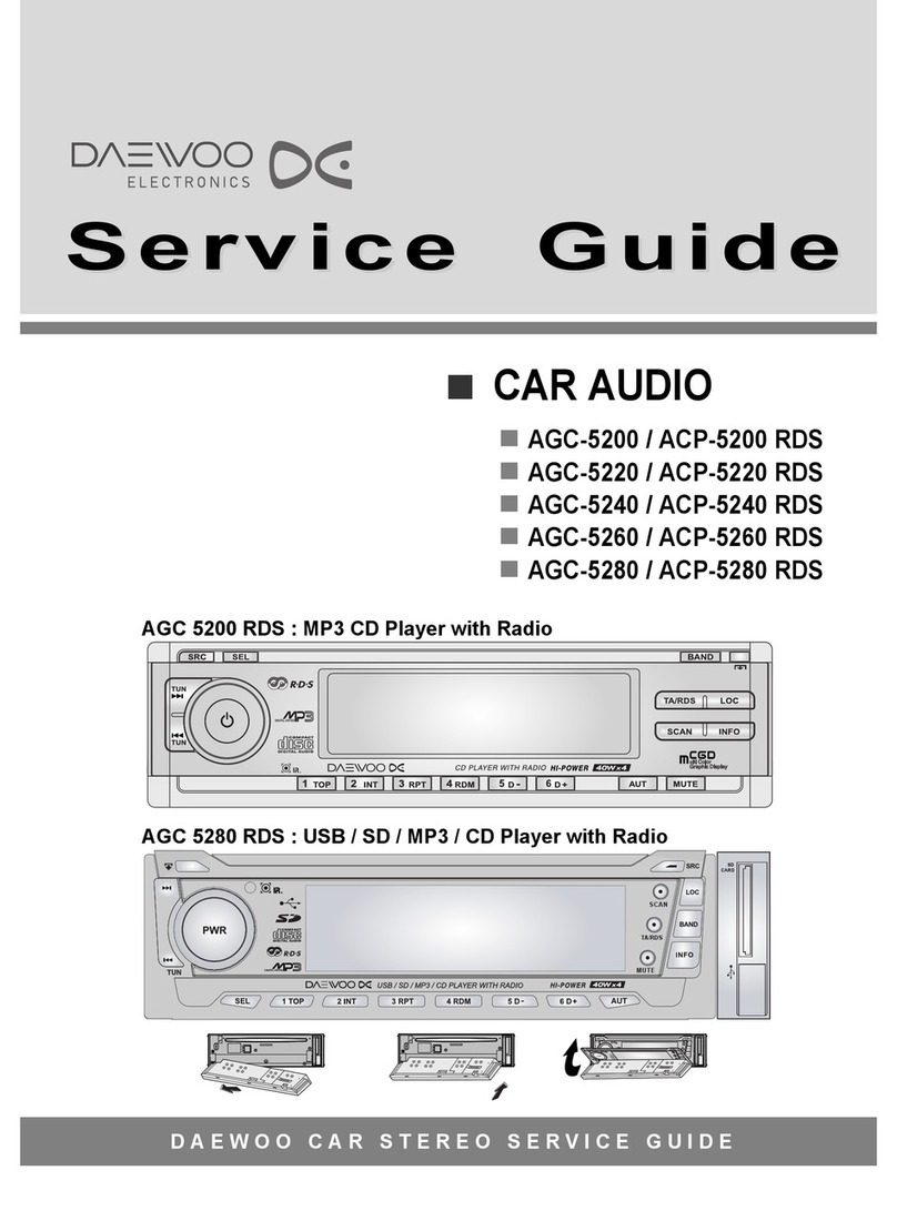 Daewoo ACP-5280 RDS Service guide