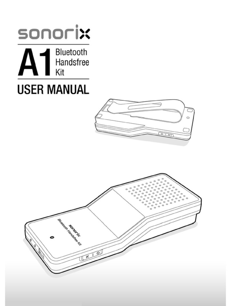 Sonorix A1 User manual