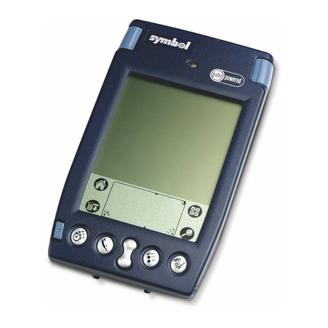 Symbol ORG SPT 1550 User manual