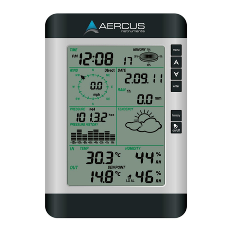 Aercus WS2083 user manual