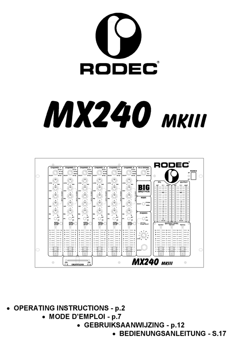 Rodec MX240 MKIII User manual Rodec MX240 MKIII User manual
