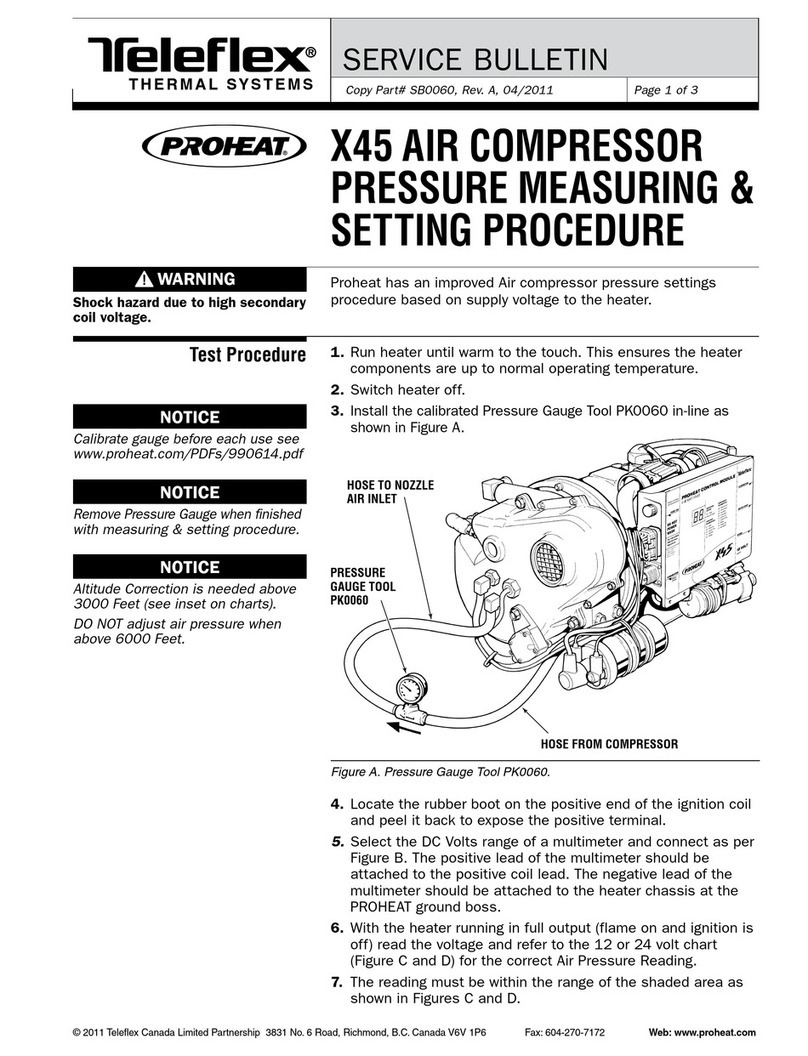 Teleflex Teleflex X45 Service bulletin