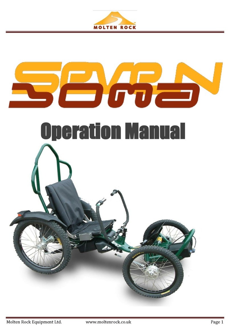 Molten Rock Boma 7 Operation manual