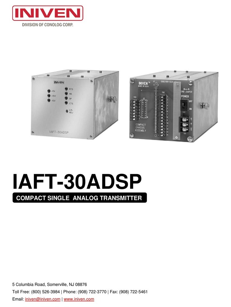 Iniven IAFT-30ADSP User manual