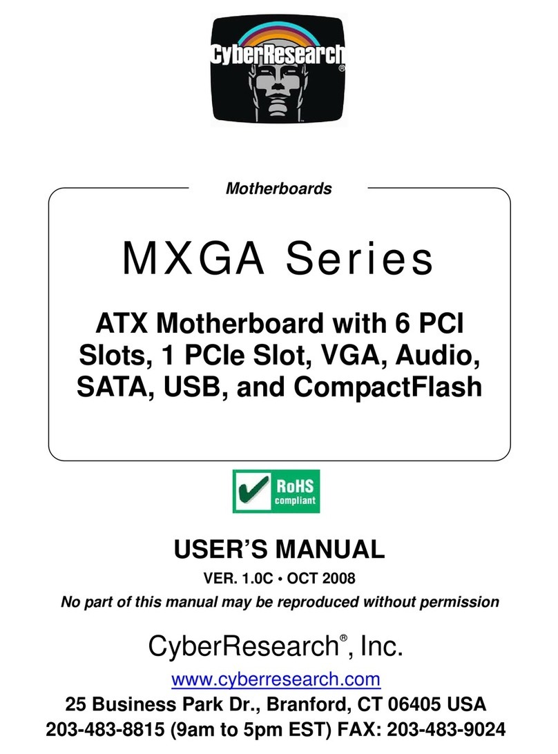 CyberResearch MXGA Series User manual