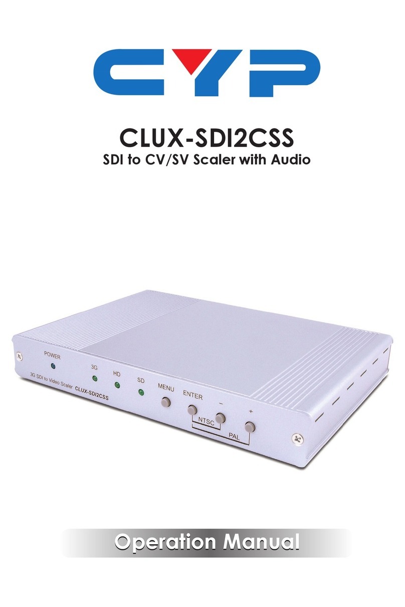 CYP CLUX-SDI2CSS Operation manual