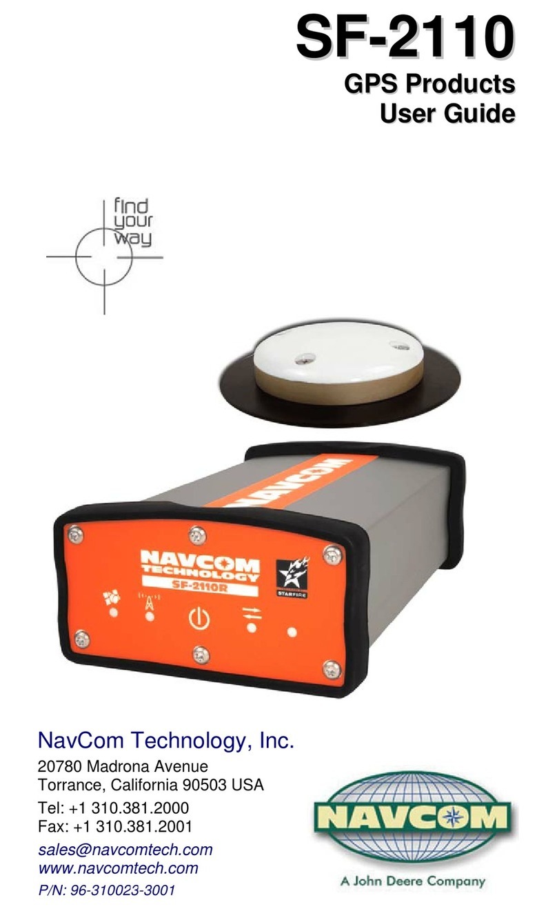 USER’S GUIDE SF-2110 user guide