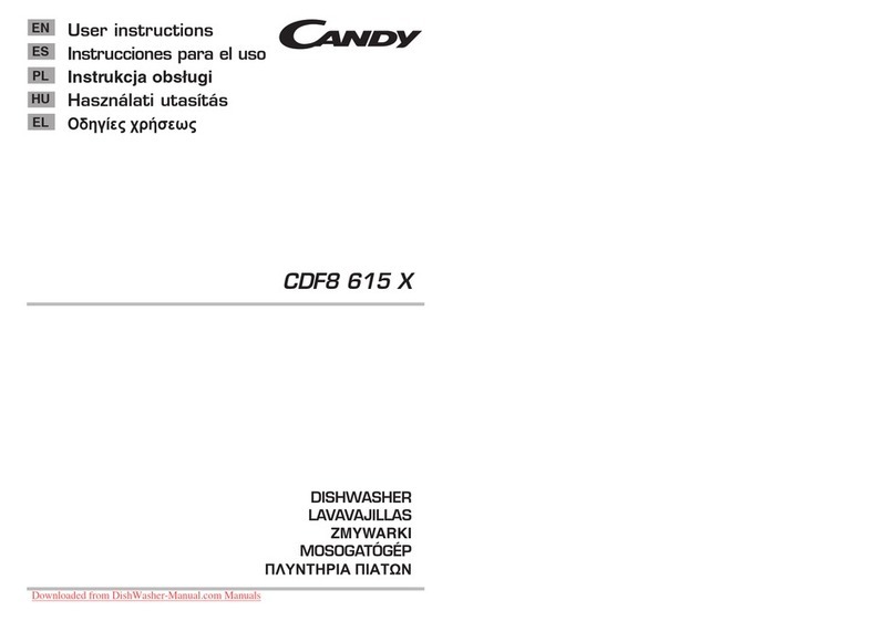 Candy CDF8 615 X User manual