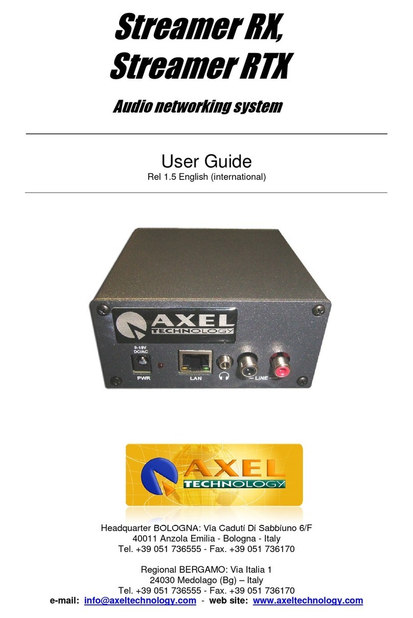 Axel Streamer RX user guide