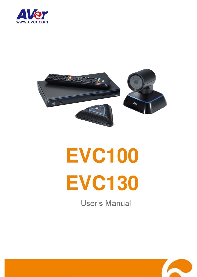 AVer EVC100 User manual