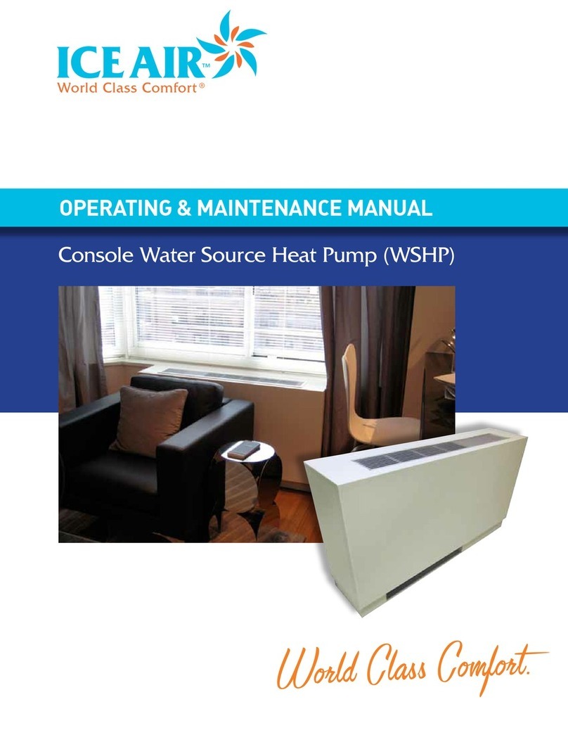 ICE AIR Console Water Source Heat Pump User manual